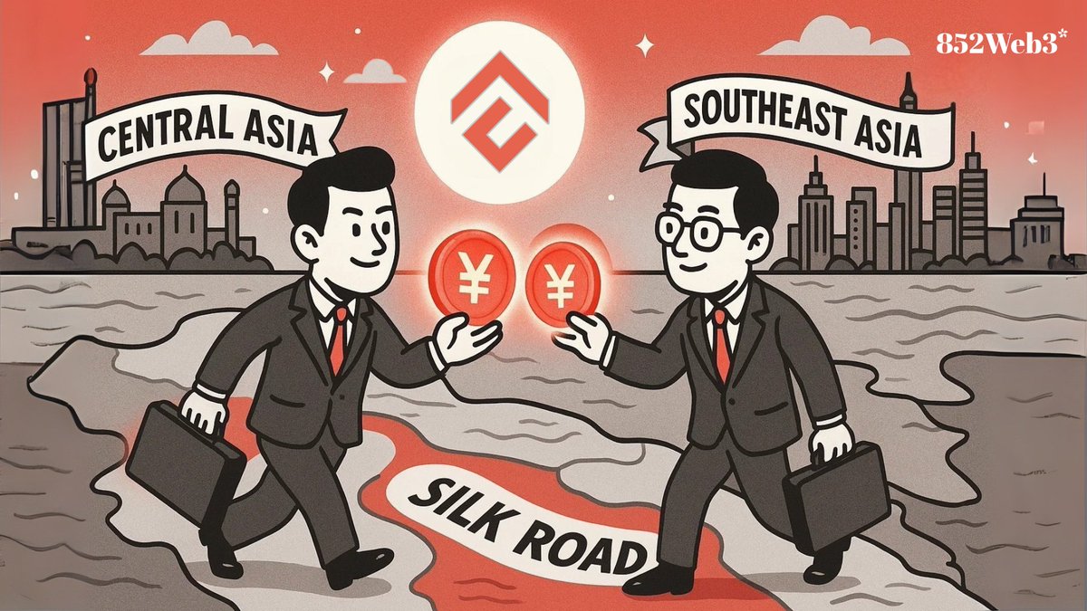 China's Blockchain Bet? Conflux Joins Offshore RMB Stablecoin Pilot, CFX Soars 100% in a Day